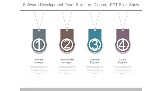 Software Development Team Structure Diagram Ppt Slide Show Software Development Team Structure Diagram Ppt Slide Show