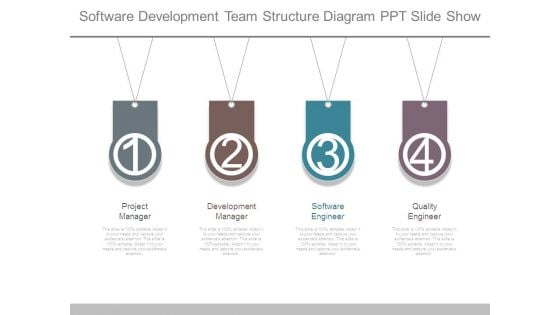 Software Development Team Structure Diagram Ppt Slide Show