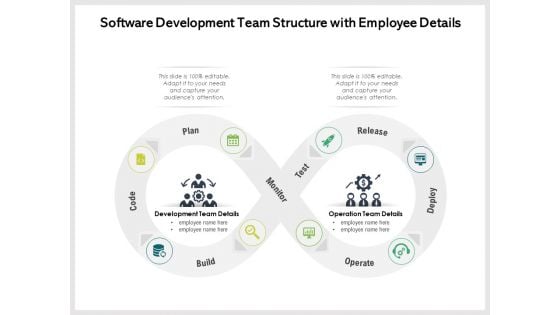 Software Development Team Structure With Employee Details Ppt PowerPoint Presentation Gallery Vector PDF