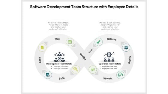 Software Development Team Structure With Employee Details Ppt PowerPoint Presentation Gallery Vector PDF Software Development Team Structure With Employee Details Ppt PowerPoint Presentation Gallery Vector PDF