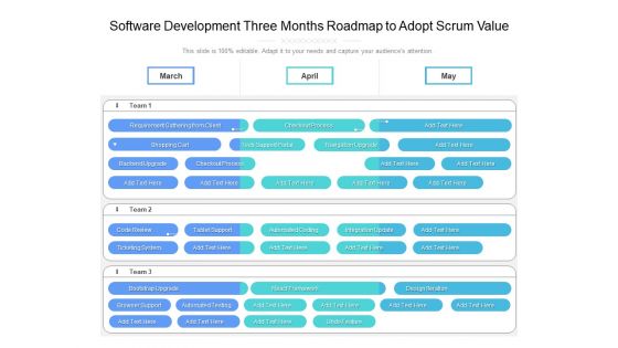 Software Development Three Months Roadmap To Adopt Scrum Value Clipart