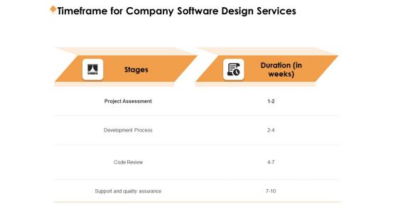 Software Development Timeframe For Company Software Design Services Ppt Pictures Display PDF