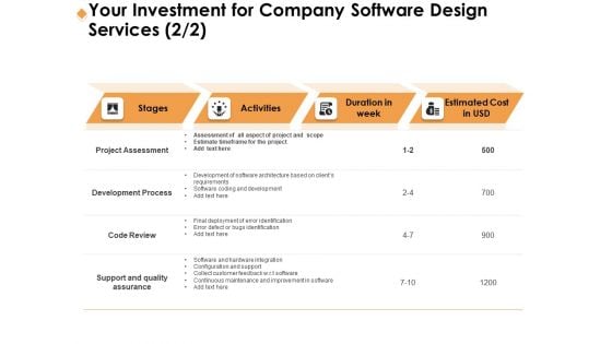 Software Development Your Investment For Company Software Design Services Stages Background PDF Software Development Your Investment For Company Software Design Services Stages Background PDF
