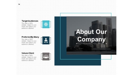 Software Distribution Ppt PowerPoint Presentation Complete Deck With Slides Slide14
