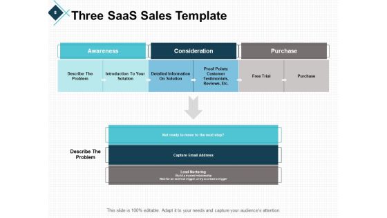 Software Distribution Ppt PowerPoint Presentation Complete Deck With Slides Slide08