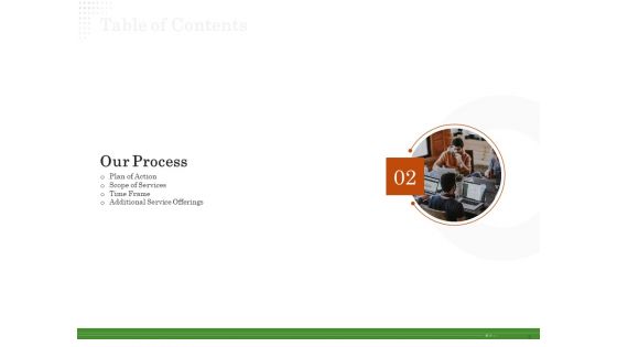Software Engineering Project Proposal Ppt PowerPoint Presentation Complete Deck With Slides