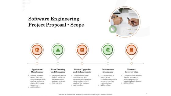 Software Engineering Project Proposal Ppt PowerPoint Presentation Complete Deck With Slides