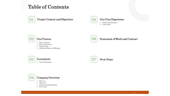 Software Engineering Project Proposal Table Of Contents Ppt Portfolio Graphics PDF