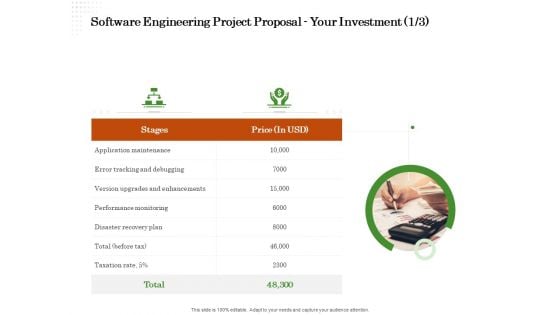 Software Engineering Project Proposal Your Investment Disaster Ppt Pictures Icon PDF