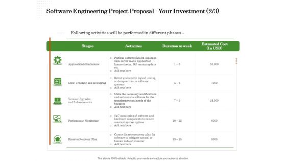Software Engineering Project Proposal Your Investment Error Ppt Outline Influencers PDF