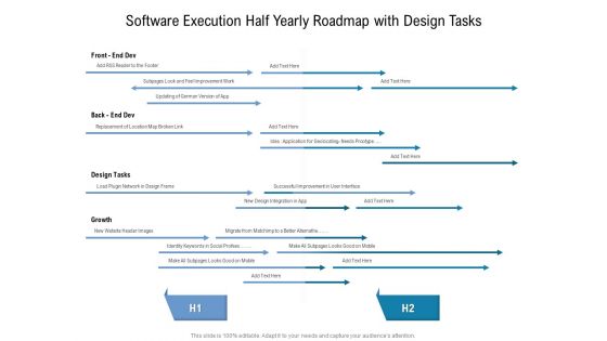 Software Execution Half Yearly Roadmap With Design Tasks Pictures Software Execution Half Yearly Roadmap With Design Tasks Pictures