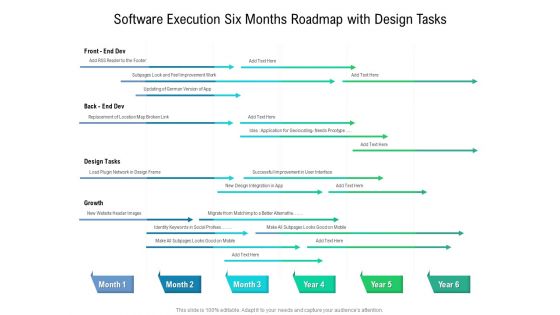 Software Execution Six Months Roadmap With Design Tasks Diagrams