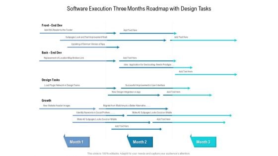 Software Execution Three Months Roadmap With Design Tasks Icons