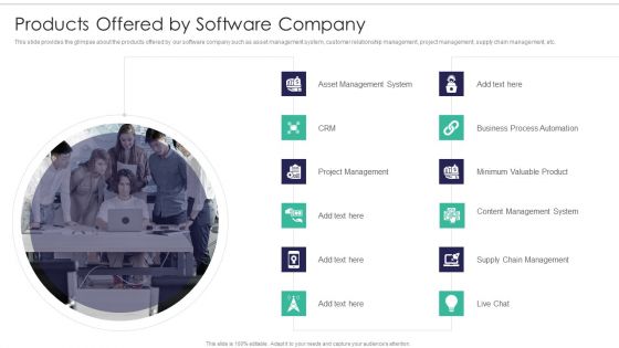 Software Firm Stakeholder Capital Raising Elevator Products Offered By Software Company Inspiration PDF Software Firm Stakeholder Capital Raising Elevator Products Offered By Software Company Inspiration PDF