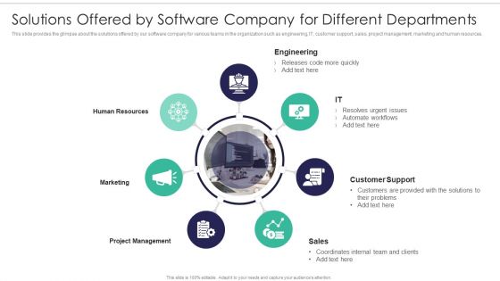 Software Firm Stakeholder Capital Raising Elevator Solutions Offered By Software Company For Different Mockup PDF