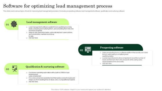 Software For Optimizing Lead Management Process Enhancing Client Lead Conversion Rates Professional PDF