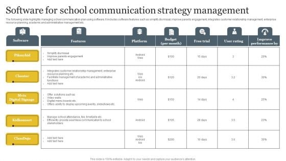 Software For School Communication Strategy Management Professional PDF