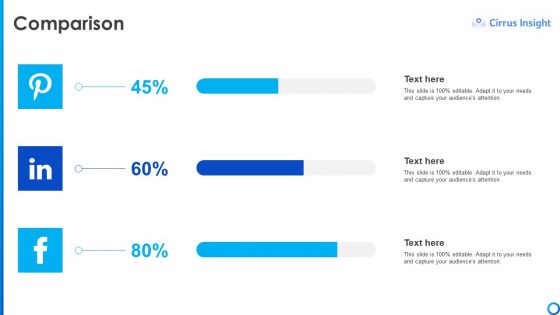 Software Funding Elevator Pitch Deck Comparison Ppt Portfolio Diagrams PDF