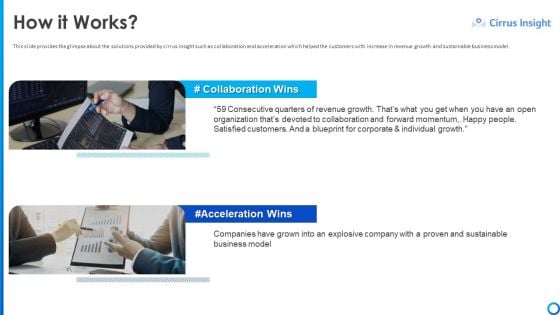 Software Funding Elevator Pitch Deck How It Works Ppt Ideas Example PDF Software Funding Elevator Pitch Deck How It Works Ppt Ideas Example PDF