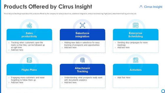 Software Funding Elevator Pitch Deck Products Offered By Cirrus Insight Ppt Infographic Template Inspiration PDF