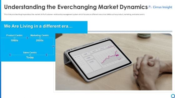 Software Funding Elevator Pitch Deck Understanding The Everchanging Market Dynamics Ppt Gallery Gridlines PDF