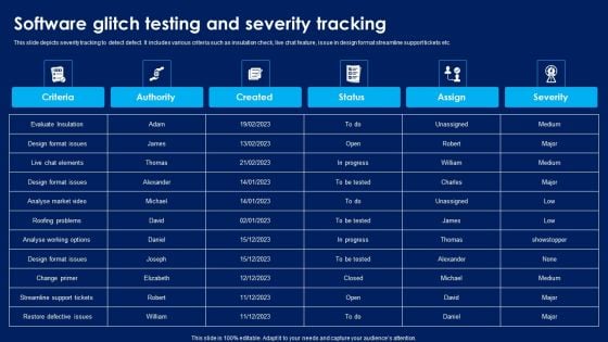 Software Glitch Testing And Severity Tracking Slides PDF Software Glitch Testing And Severity Tracking Slides PDF
