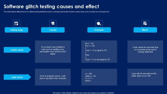 Software Glitch Testing Causes And Effect Download PDF Software Glitch Testing Causes And Effect Download PDF