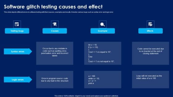 Software Glitch Testing Causes And Effect Download PDF