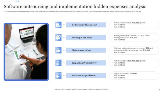 Software Implementation Expenses Ppt PowerPoint Presentation Complete Deck With Slides