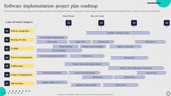 Software Implementation Project Plan Roadmap Microsoft PDF