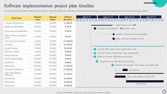Software Implementation Project Plan Timeline Portrait PDF Software Implementation Project Plan Timeline Portrait PDF