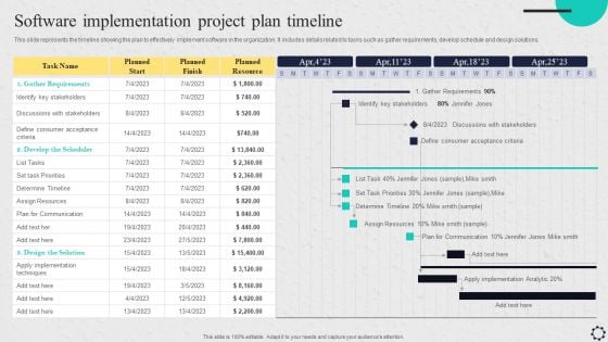 Software Implementation Project Plan Timeline Portrait PDF