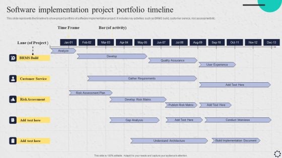 Software Implementation Project Portfolio Timeline Designs PDF