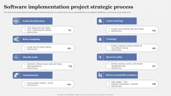 Software Implementation Project Strategic Process Pictures PDF Software Implementation Project Strategic Process Pictures PDF