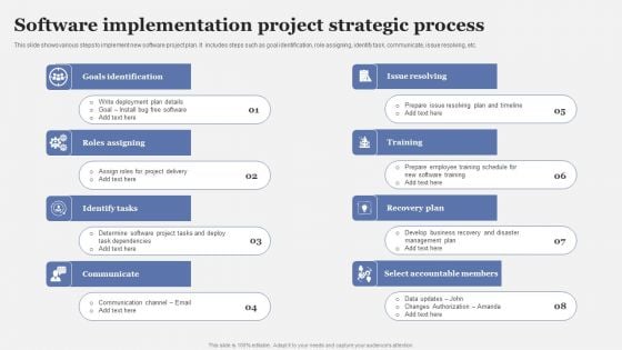 Software Implementation Project Strategic Process Pictures PDF