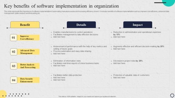 Software Implementation Strategy Key Benefits Of Software Implementation In Organization Mockup PDF