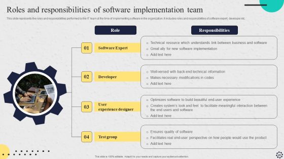 Software Implementation Strategy Ppt PowerPoint Presentation Complete Deck With Slides Slide20