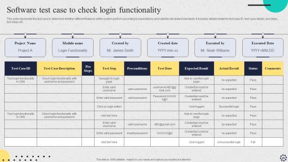 Software Implementation Strategy Ppt PowerPoint Presentation Complete Deck With Slides Slide28