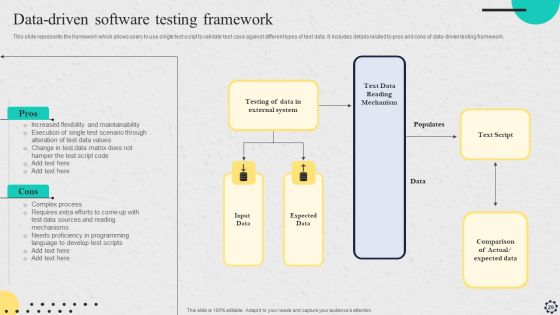 Software Implementation Strategy Ppt PowerPoint Presentation Complete Deck With Slides Slide29