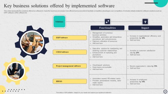 Software Implementation Strategy Ppt PowerPoint Presentation Complete Deck With Slides Slide37