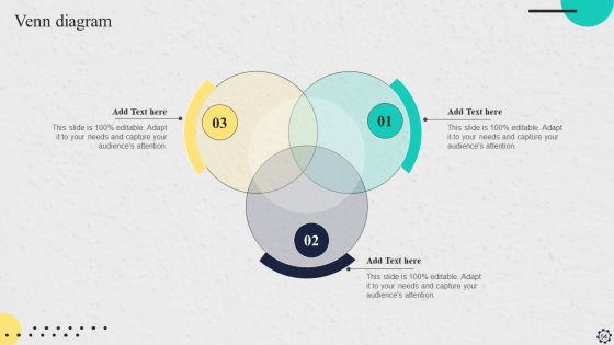 Software Implementation Strategy Ppt PowerPoint Presentation Complete Deck With Slides Slide54