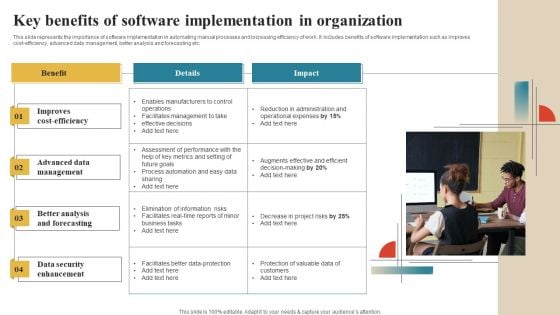 Software Implementation Technique Key Benefits Of Software Implementation In Organization Microsoft PDF