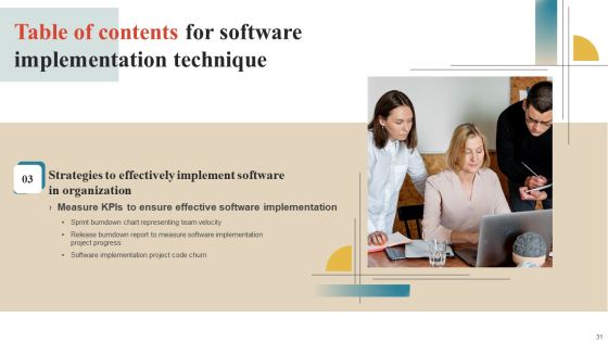 Software Implementation Technique Ppt PowerPoint Presentation Complete Deck With Slides Slide31