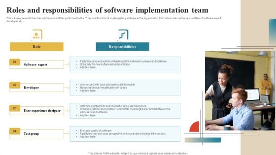 Software Implementation Technique Roles And Responsibilities Of Software Implementation Team Microsoft PDF