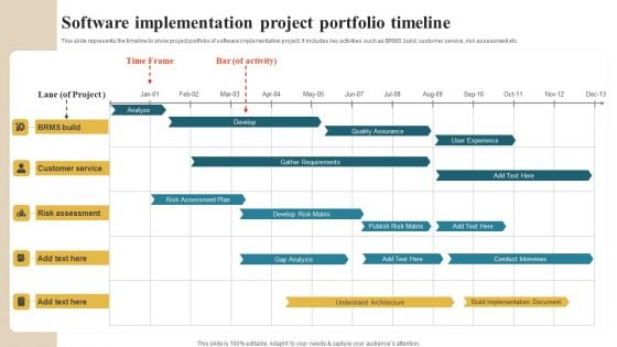 Software Implementation Technique Software Implementation Project Portfolio Timeline Microsoft PDF