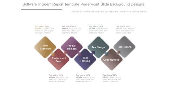 Software Incident Report Template Powerpoint Slide Background Designs
