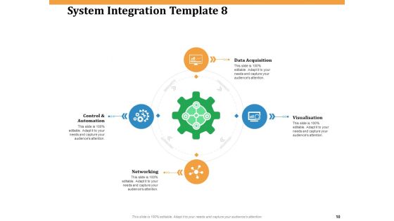 Software Integration WBS Ppt PowerPoint Presentation Complete Deck With Slides Slide10