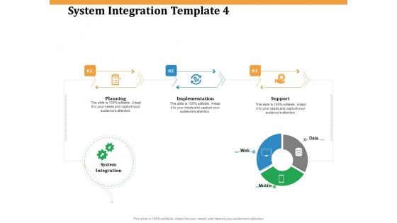 Software Integration WBS System Integration Template Support Ppt PowerPoint Presentation Ideas Good PDF