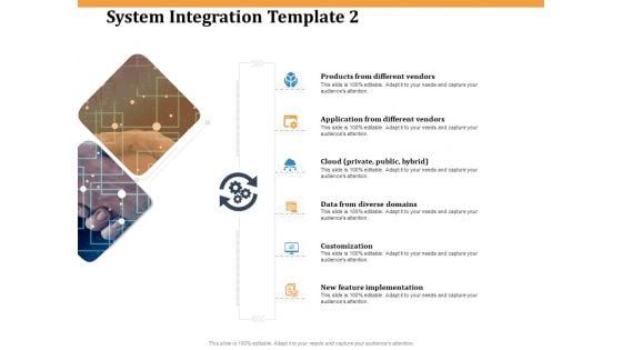 Software Integration WBS System Integration Template Vendors Ppt PowerPoint Presentation Infographics Portfolio PDF