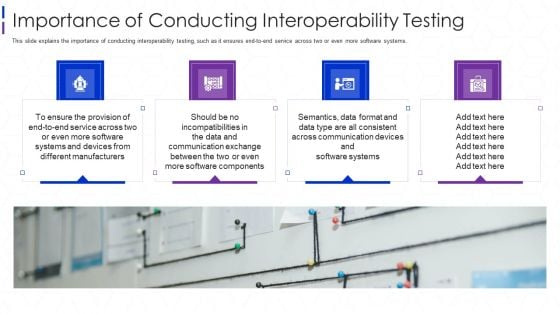 Software Interoperability Examination IT Importance Of Conducting Interoperability Testing Topics PDF